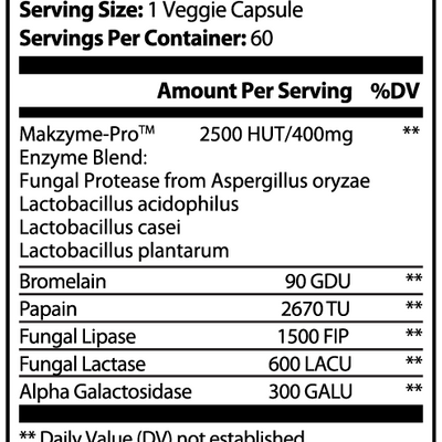 Digestive Enzyme Pro Blend